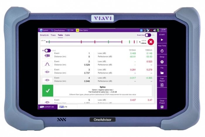 VIAVI OneAdvisor 800