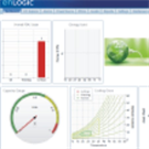 PDU Management Software