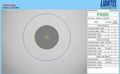 CVP-2 Analyse software Pass