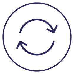 Vervangende apparatuur